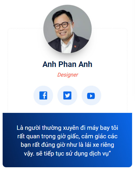 Xe ghép